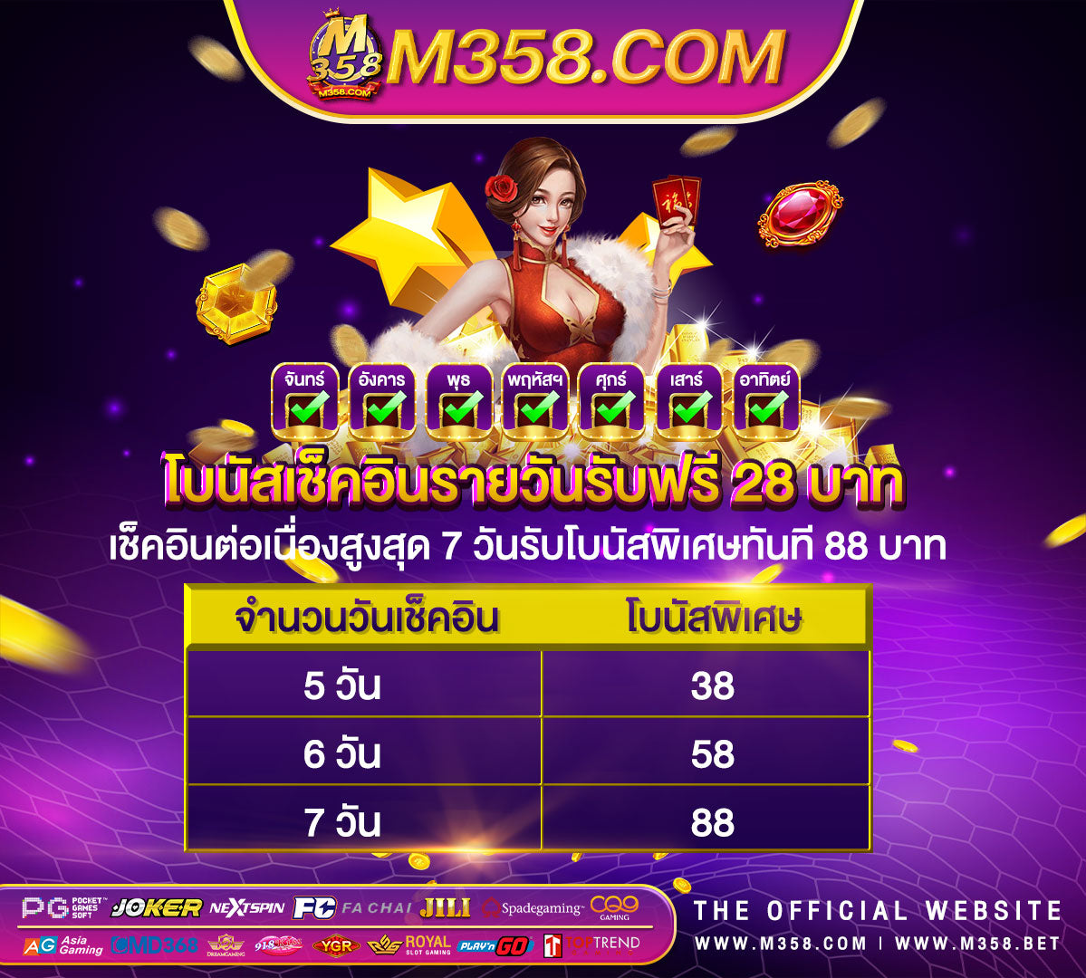 สมัคร สมาชิก ufabet ufabet win666